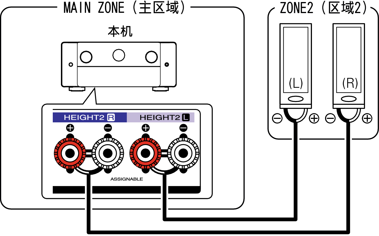 Pict ZONE Audio2 C40